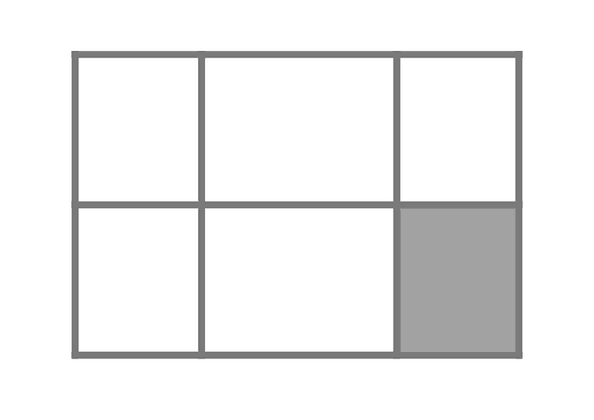 Kundennutzenanalyse
